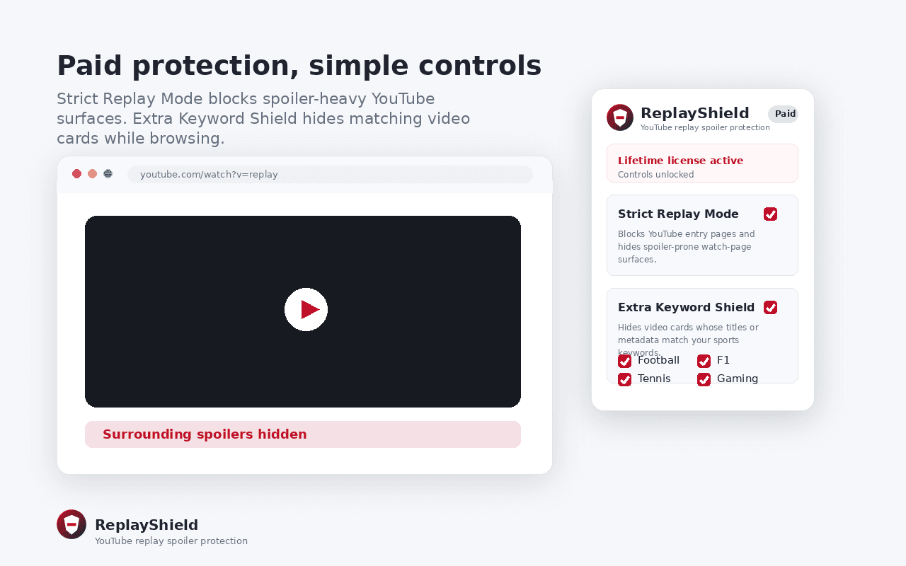 ReplayShield paid popup state
